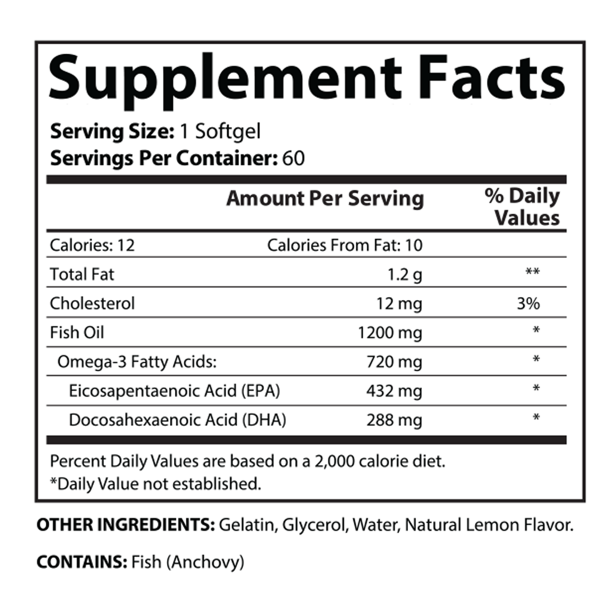 SciatiEase Omega Fish Oil
