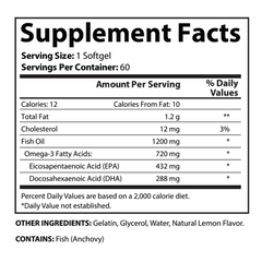 SciatiEase Omega Fish Oil
